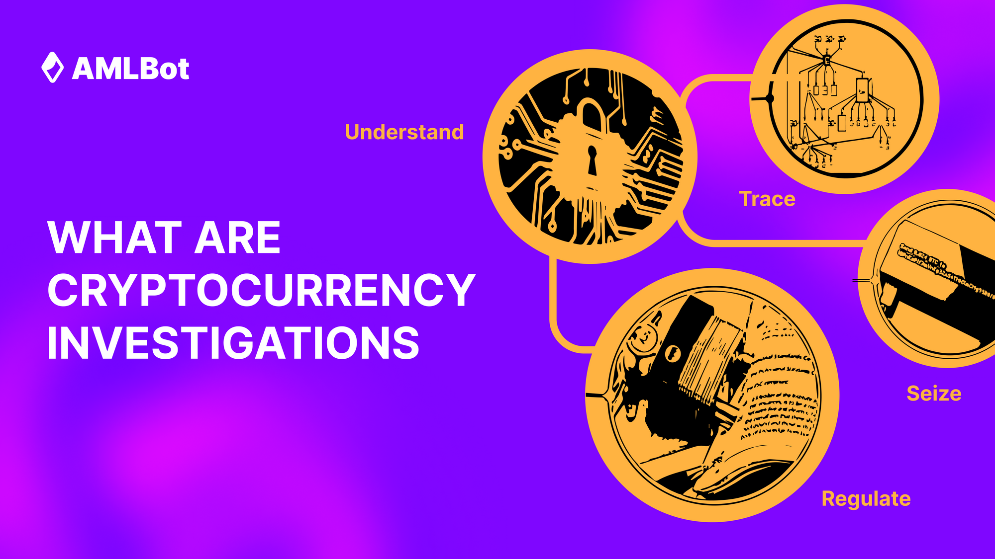 Cryptocurrency Investigations Explained L Amlbot