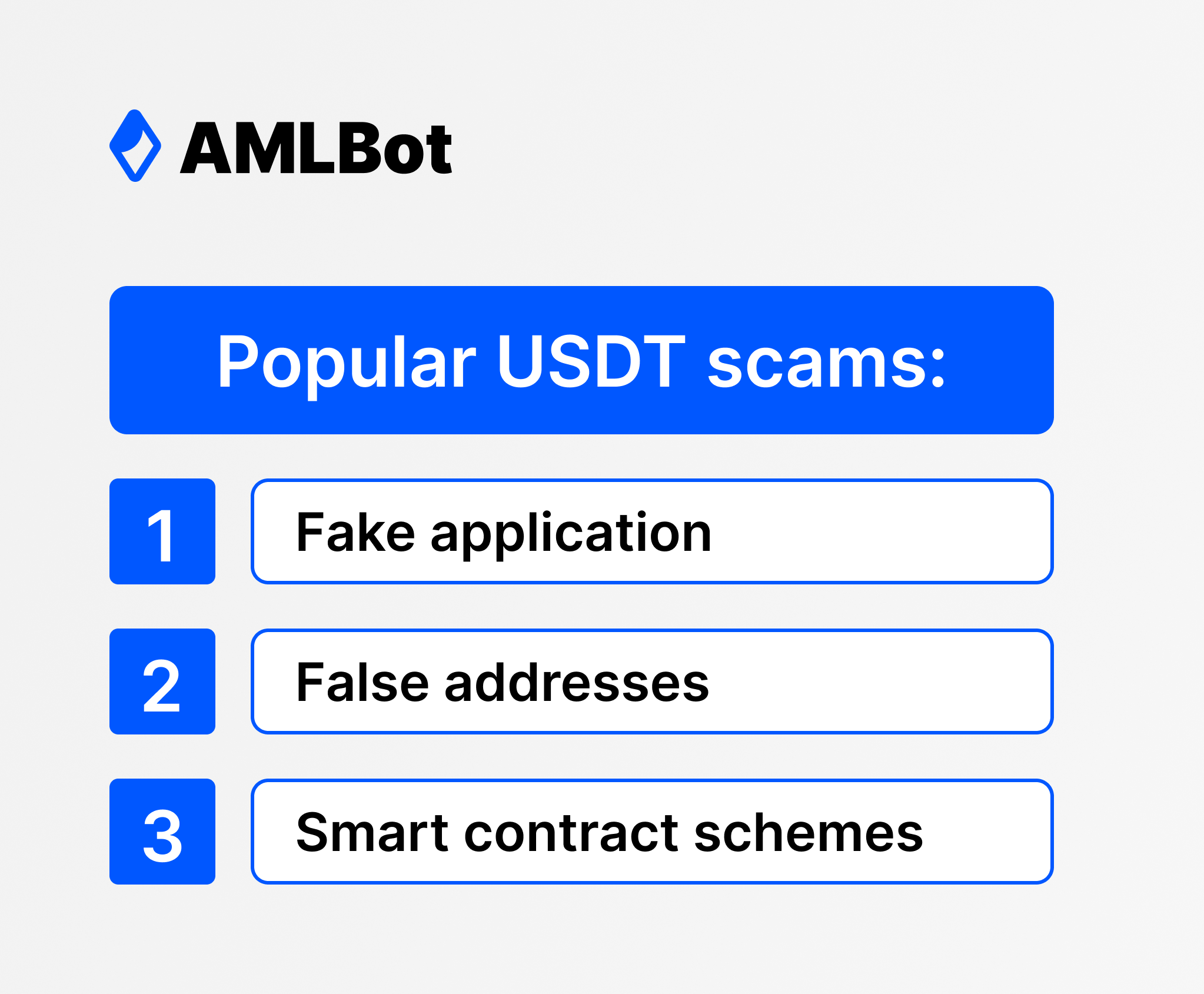 Popular USDT scams