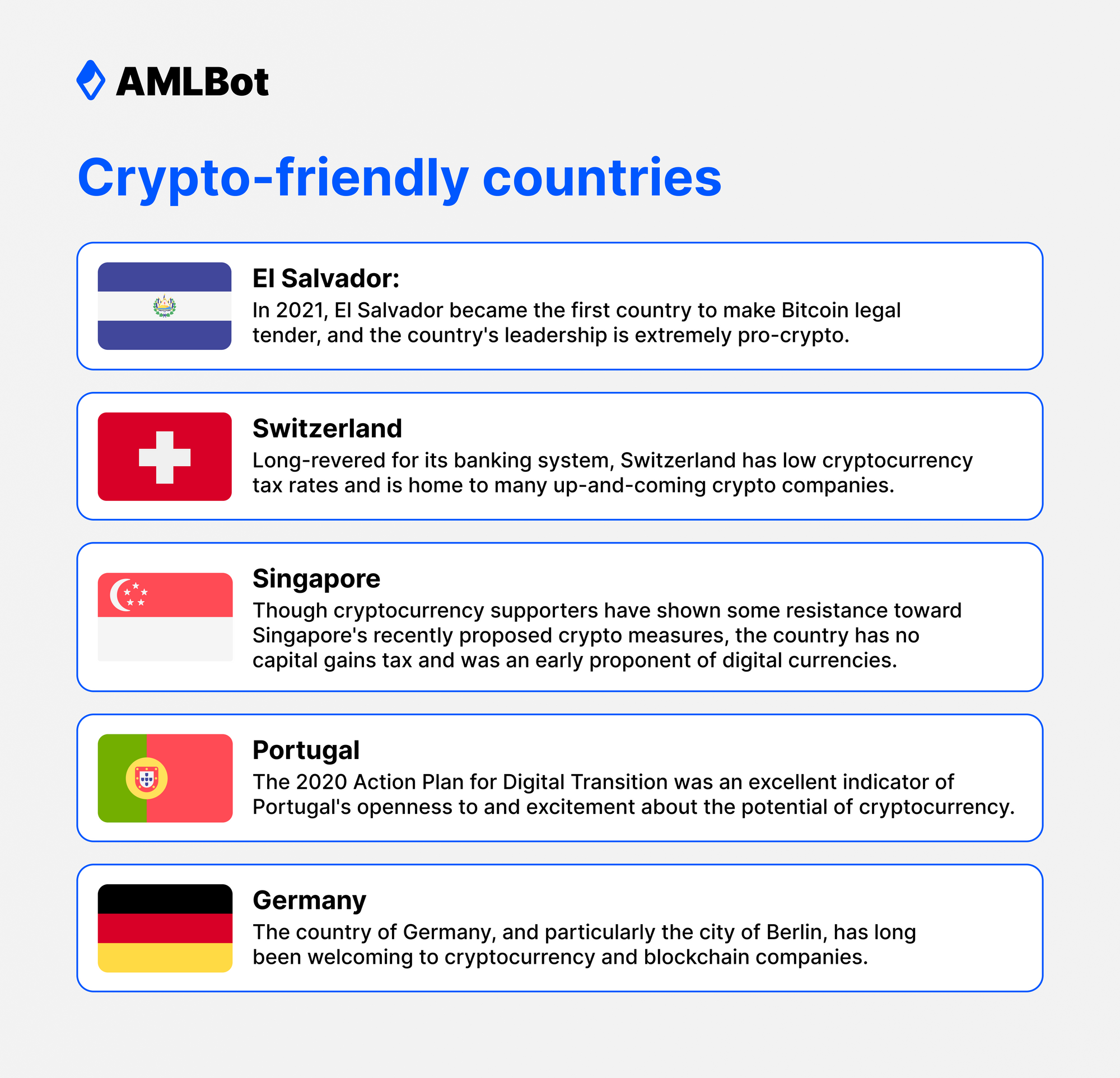 Crypto-friendly countries