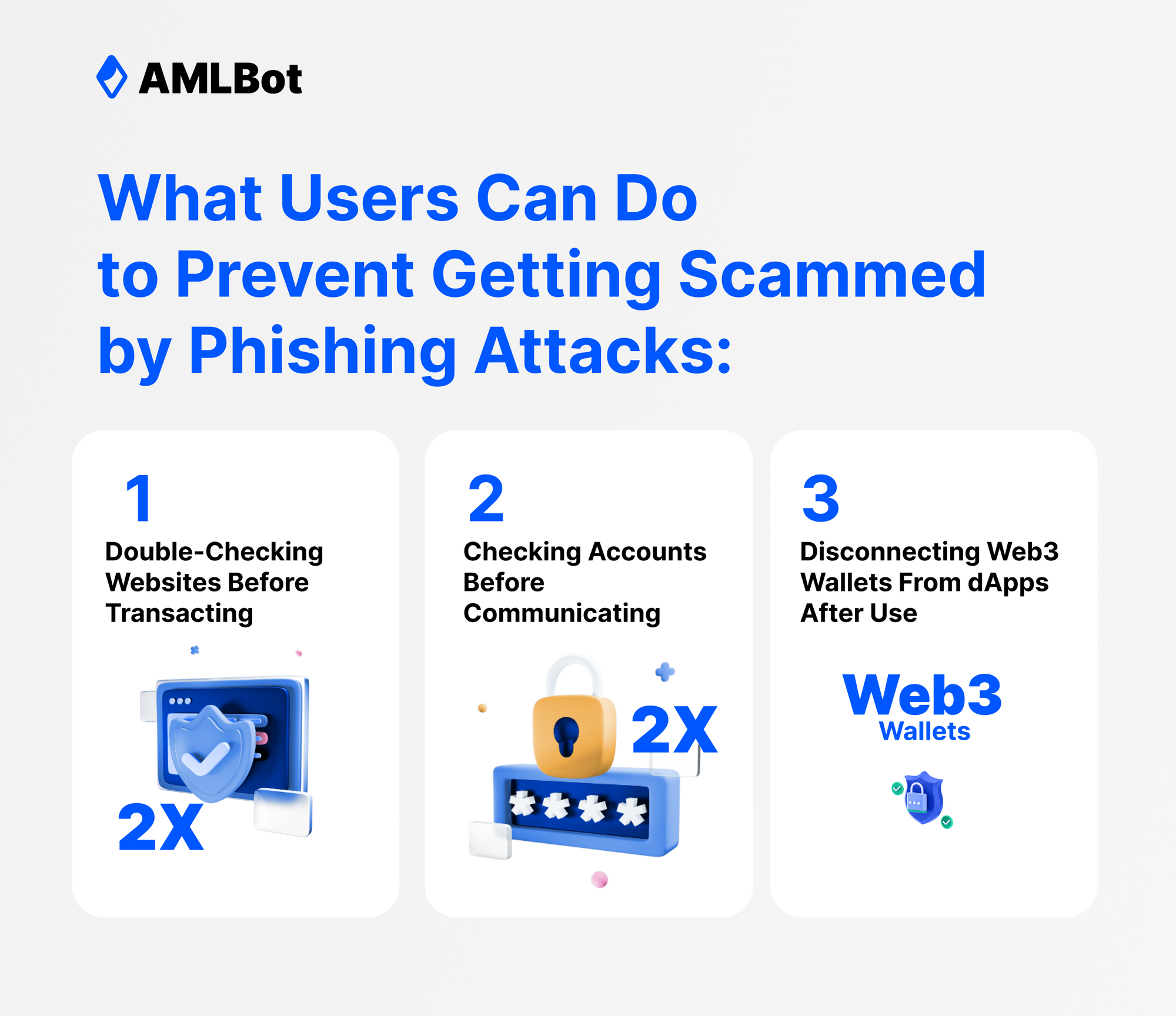 What Users Can Do to Prevent Getting Scammed by Phishing Attacks