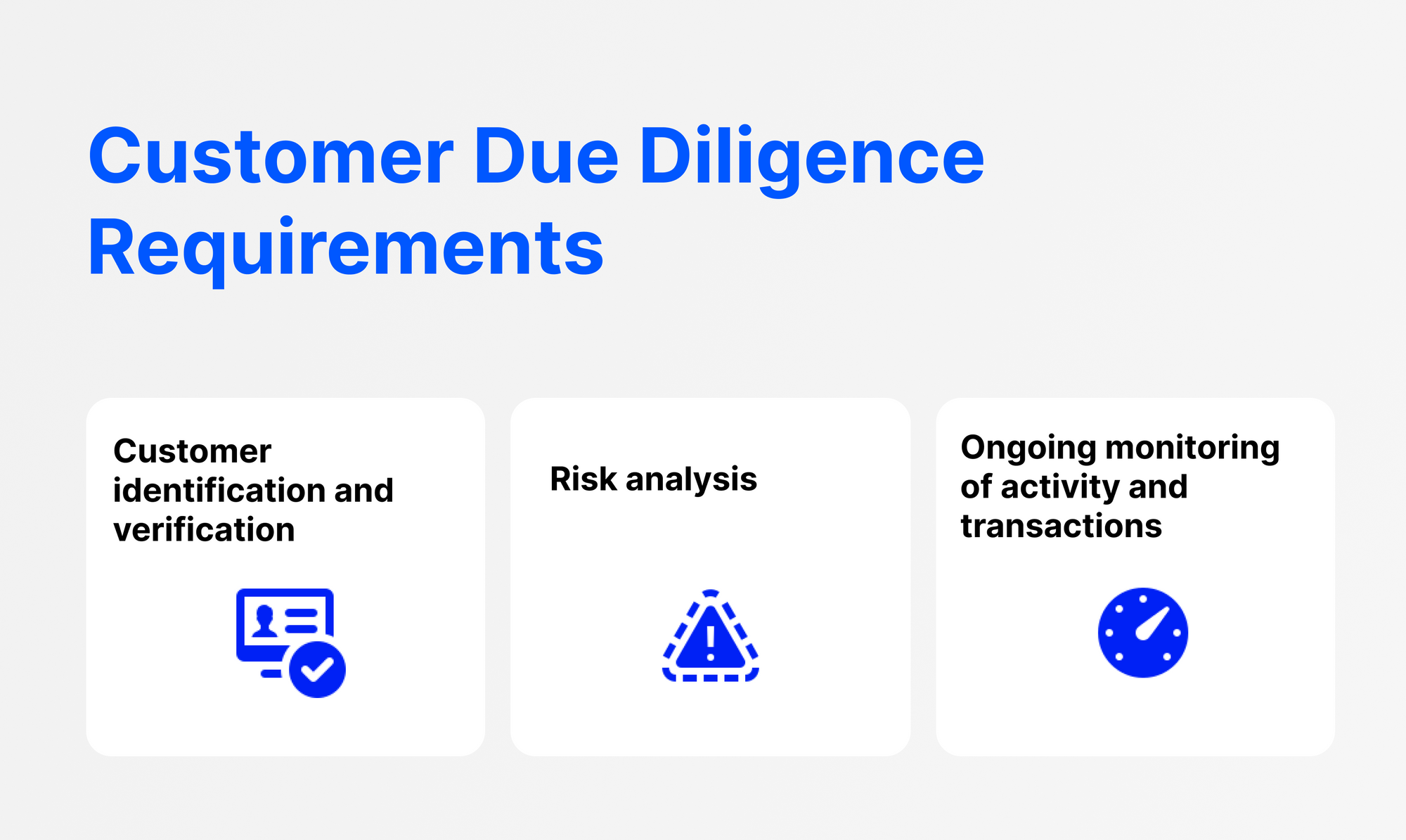 custumer due diligence requirements