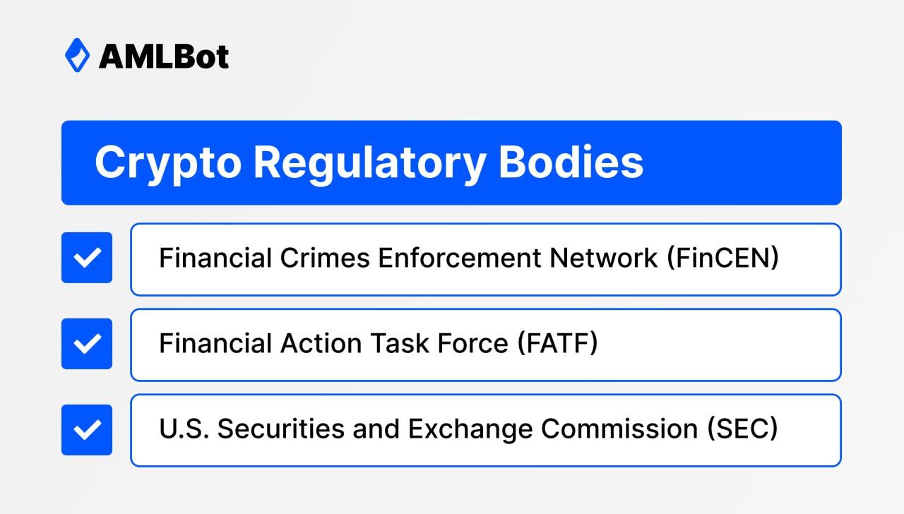 crypto regulatory bodies