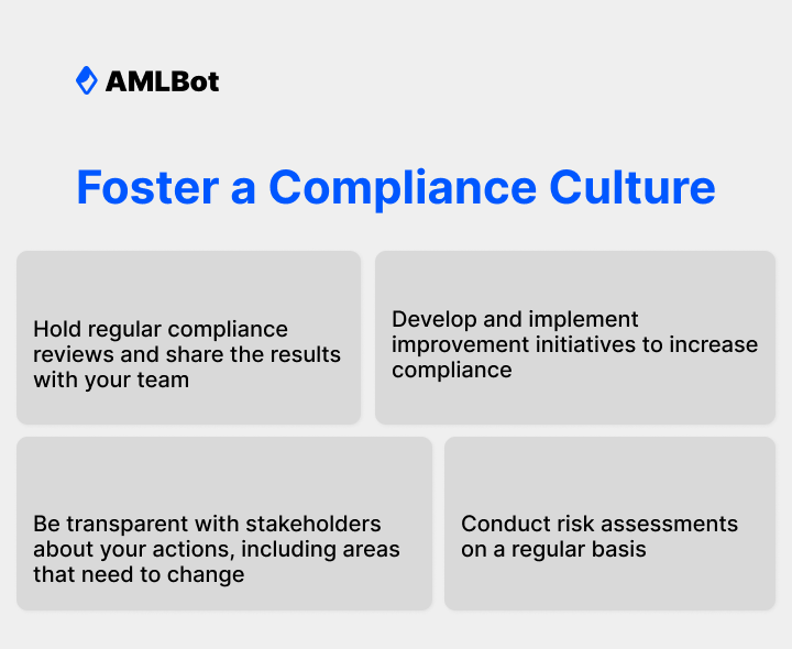 Step-by-Step Guide to Creating Effective AML Policies for Your Crypto Startup