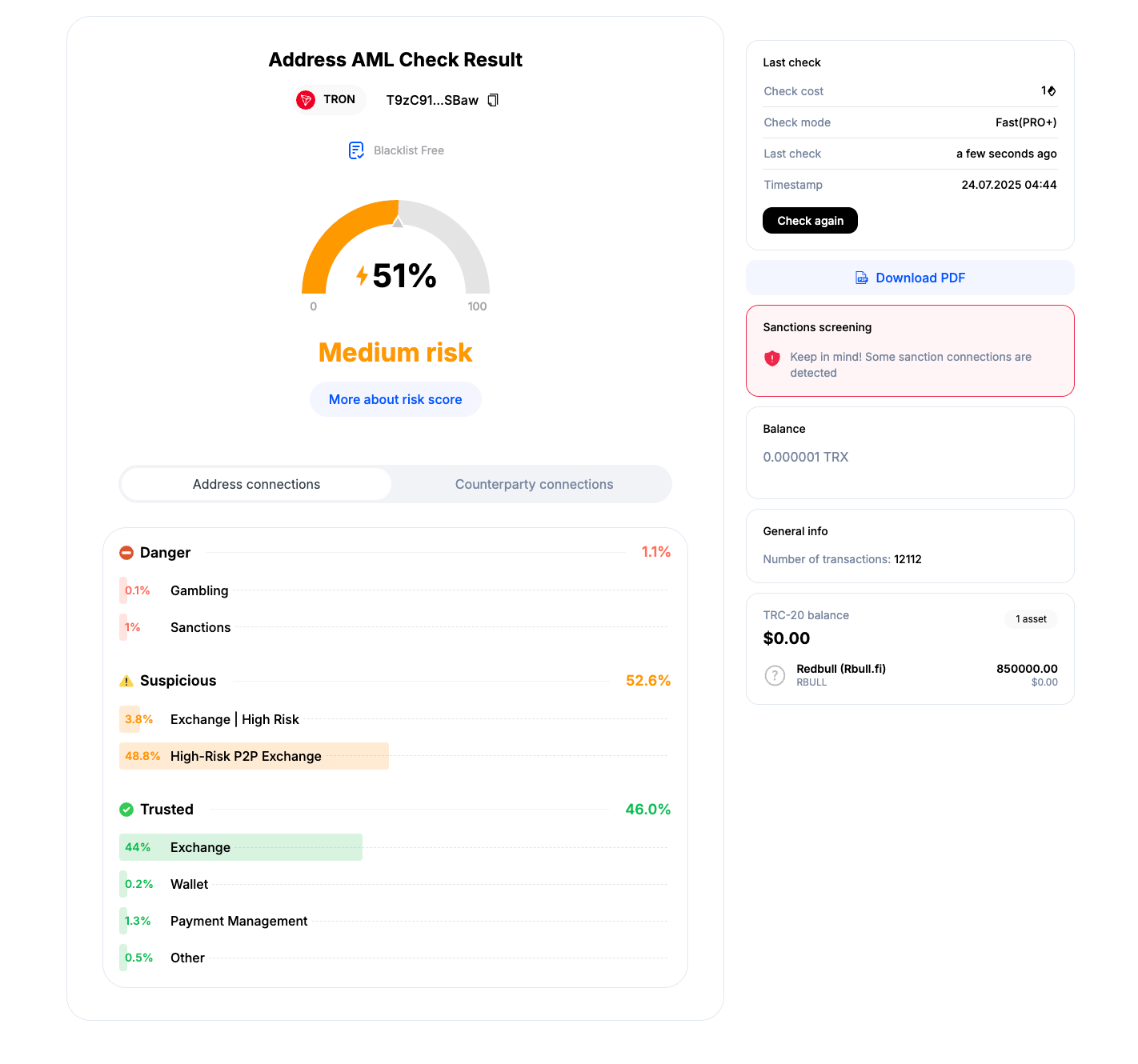 AMLBot Plans Got an Upgrade: Lite, Pro, and Pro+