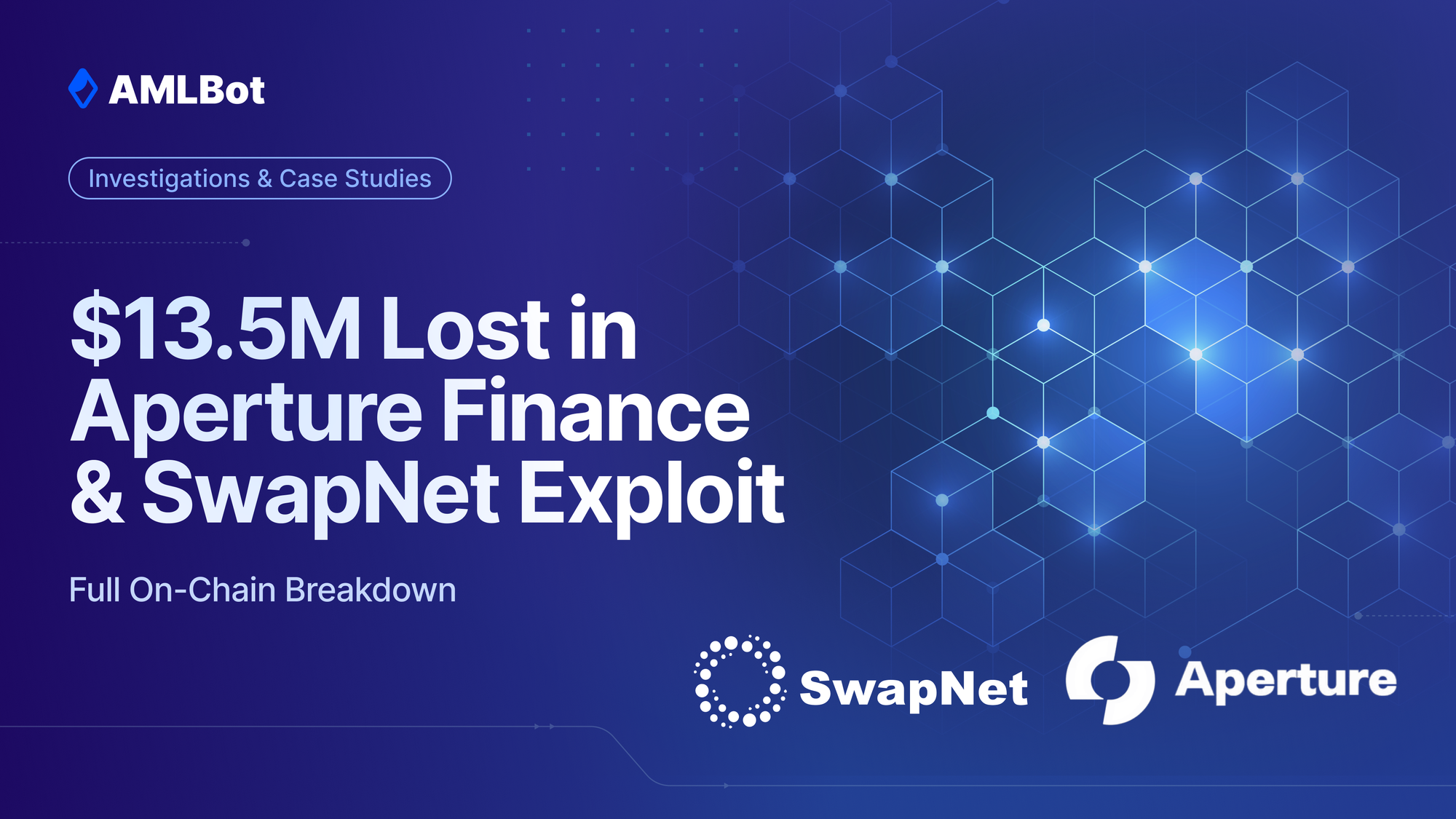 $13.5M Lost in Aperture Finance & SwapNet Exploit: Full On-Chain Breakdown