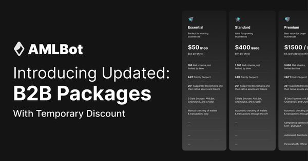 Introducing Updated B2B Packages
