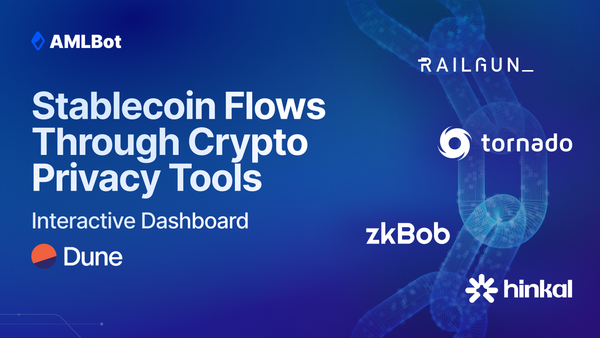 Stablecoin Flows Through Crypto Privacy Tools: Volume Trends and AML Risk Analysis